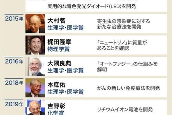 2012年兔年命运解析：如何抓住机遇与挑战，成就辉煌人生