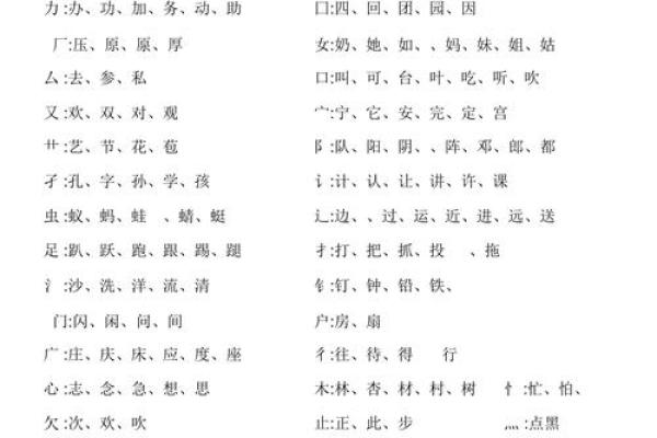 命字的偏旁与发音的奇妙关系探讨
