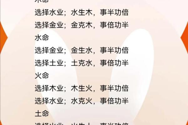 金命与火命：寻找命理中的缺失与补充之道