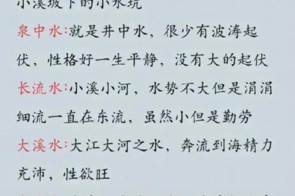 探索1972年纳音命理：揭秘命运与五行的奥秘