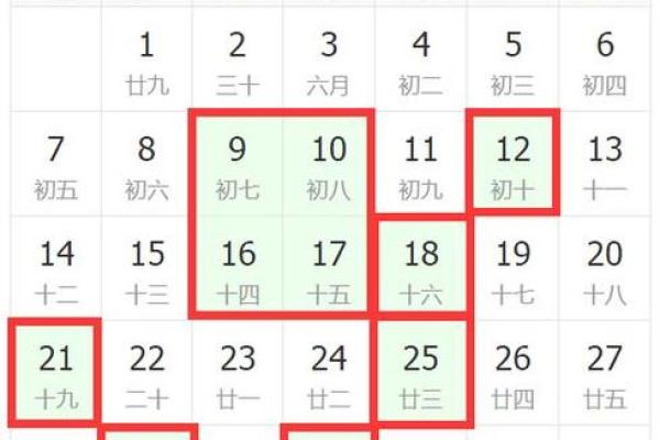 探寻1948年鼠年人的命运与性格特征解析