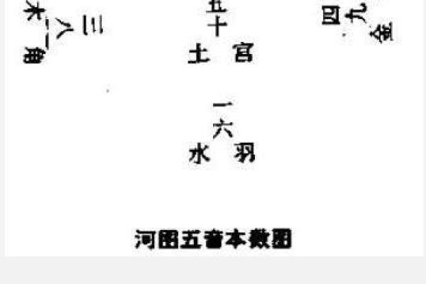 探索1972年纳音命理：揭秘命运与五行的奥秘