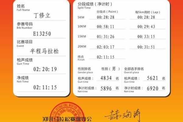 心比天高，奴才命浅的生活哲学