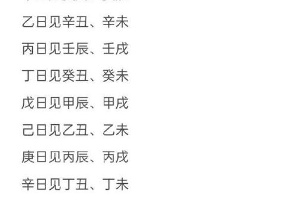 海中金命与命格的相遇：最佳搭配与相辅相成