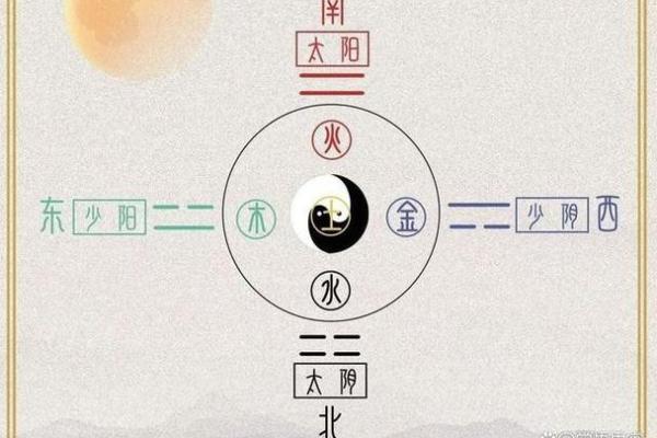 沙中金与土命的命理相生相克关系分析