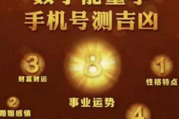 命运的数字：解读19930724的秘密与人生启示
