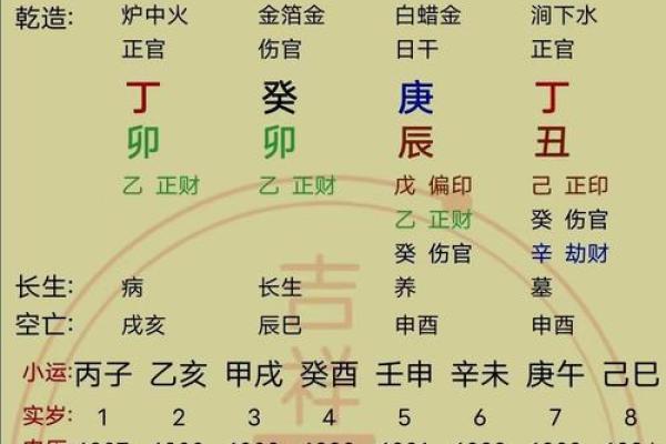 火命与水命：解析涧下水命的深刻含义与命理智慧