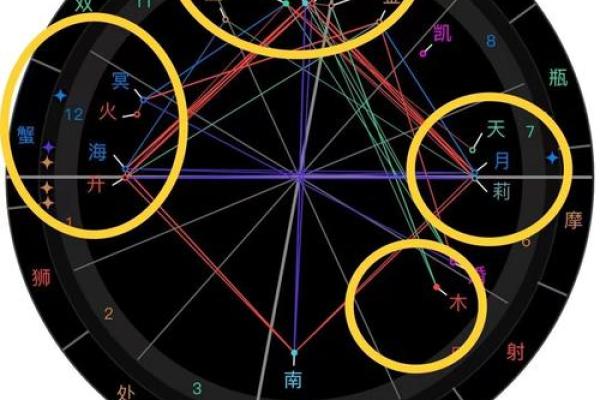 1990与1991：星象下的命格解析与生活启示