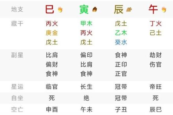 合婚解析：男命克女命的背后真相与缘由探讨