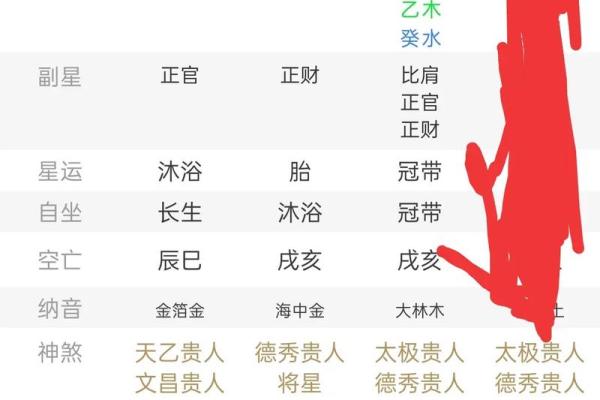 2024年宝宝命运解析：五行喜忌与未来发展方向