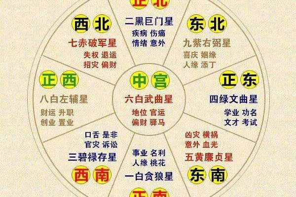 壬寅大运：探寻掌握命运的秘诀与机遇！