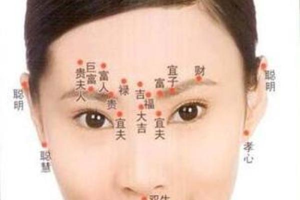 康熙大帝的命运之谜：算命与运势的奥秘探讨