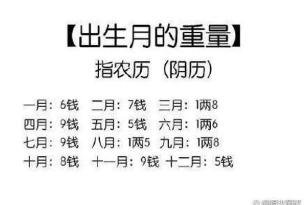 25属老鼠的命理分析：解读个性与命运的奥秘