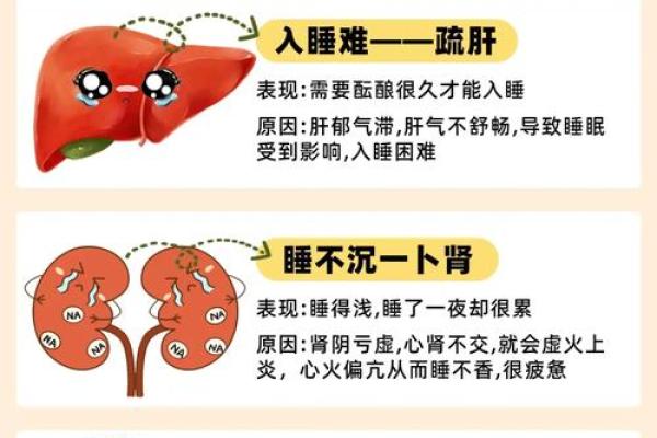 晚上睡不着？解读你的身体和心理信号，找到失眠的真正原因！