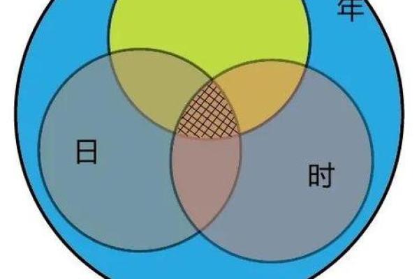 探秘出生日期背后的命运密码，找寻人生的指引与启示
