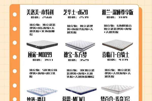 水命与床单颜色的完美搭配，提升你的睡眠质量！