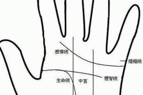 解析命理：什么样的女命能拥有良好的婆婆？