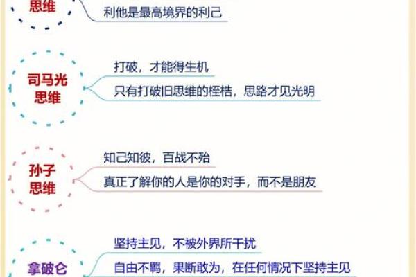 女孩身男孩命：从性别的桎梏中解放自己的灵魂