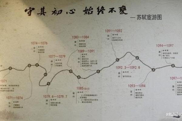 59年11月出生的人命运与性格解析：解读天赋与人生轨迹