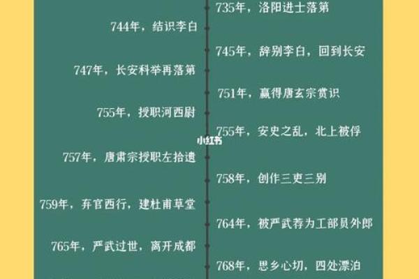 一九六五年出生的人命格解析：人生旅途的独特印记与启示