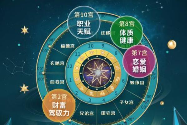 探秘壬辰时出生的命理之道，解读你的命运密码！