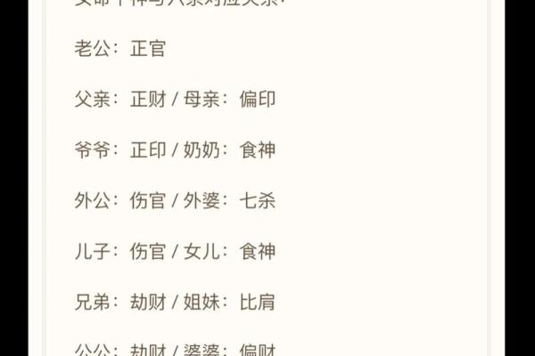 女命起十神与男命的区别：命理学中的神秘密码