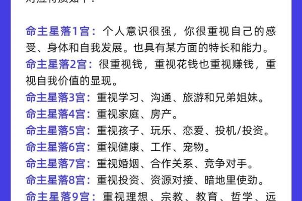 探秘命主星：在星盘中揭示你的命运之钥