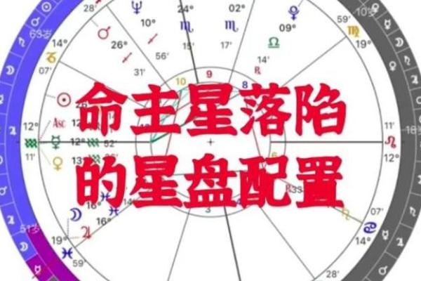 探秘命主星：在星盘中揭示你的命运之钥