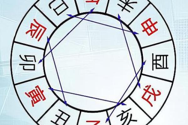 1977年土命分析：探寻土命人在生活与命运中的独特之处
