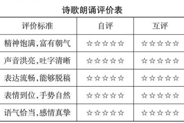 诗海导航：探索多样化韵律与情感的诗歌世界