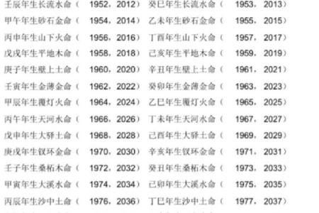81年出生的人：缺什么命，适合什么名字？