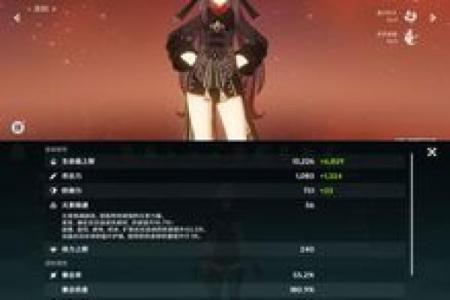 探秘角色满命天赋：你不知道的隐藏特性与优势