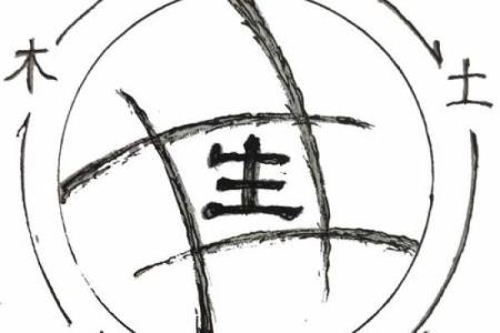 涧下水命之鼠的佩戴法则与运势提升秘笈