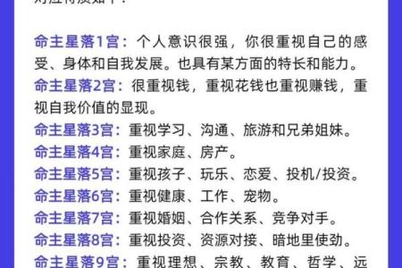 探秘命主星：在星盘中揭示你的命运之钥
