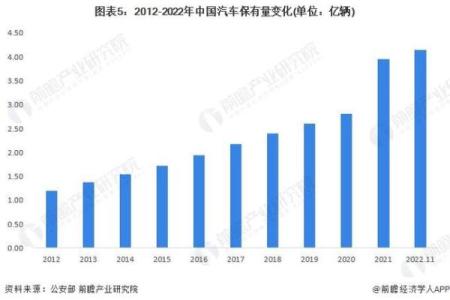 2022年土命投资指南：哪些股票最值得购买？