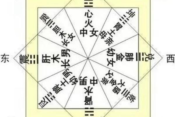 探讨童子命：如何通过生辰了解你的命运之道