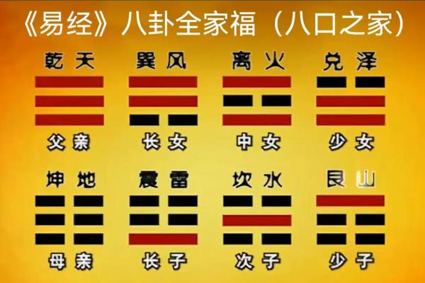 揭秘命理中的坤命与乾命：夫妻和谐的密码