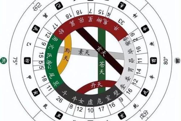 1994木命与相克关系探秘，如何化解命理相冲煞气？