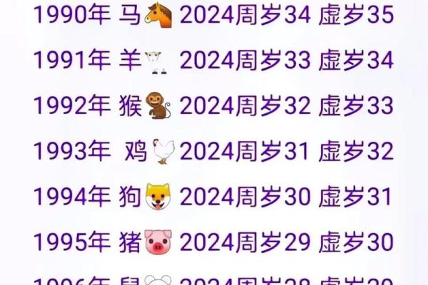 属相与火命女性：哪个生肖最旺盛？