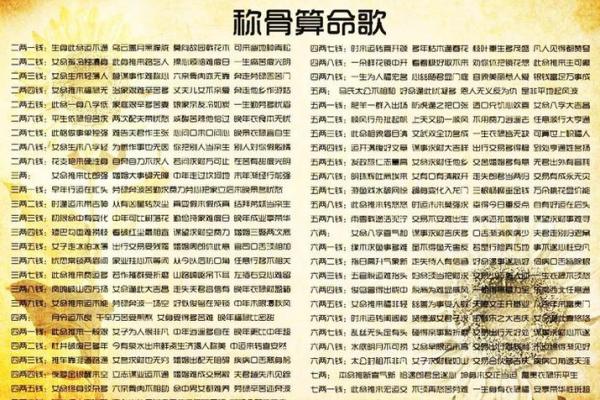 火命夫妻配对：八字合带来的幸福之道