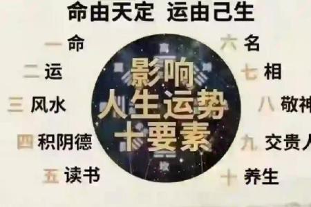 45岁女性的命运解读：从易经看人生转折与智慧