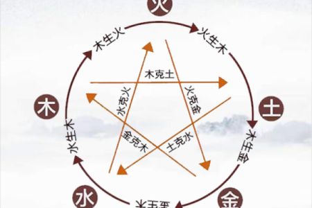 山头火命者的日常注意事项与生活智慧