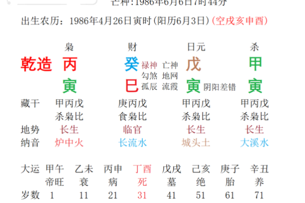 解析丙子戊戌丙戌癸巳命理，揭示命运中的秘密与潜能