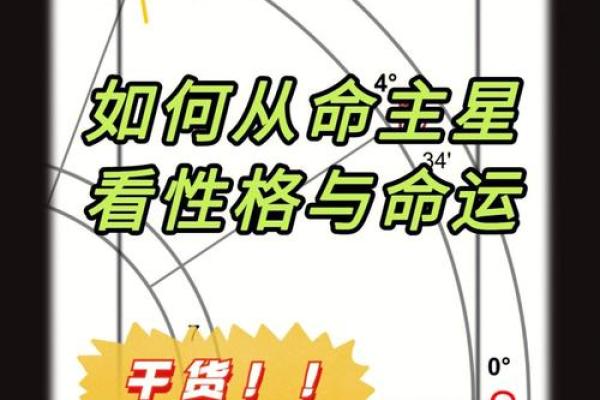 揭秘命格：如何准确辨识自己的命运轨迹及个性特点