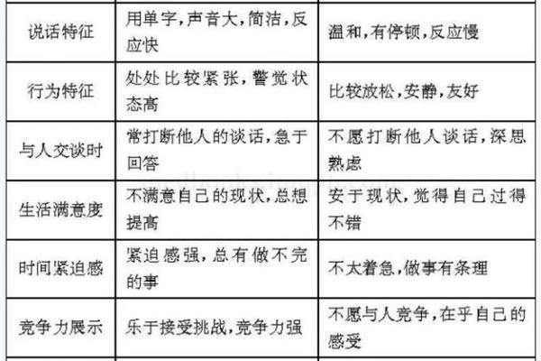 1977年出生的人 命运与性格特征解析