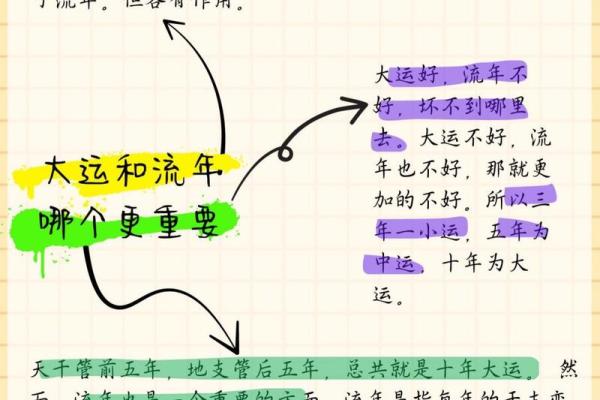 探寻命运的奥秘：女生如何解读自己的命理之旅