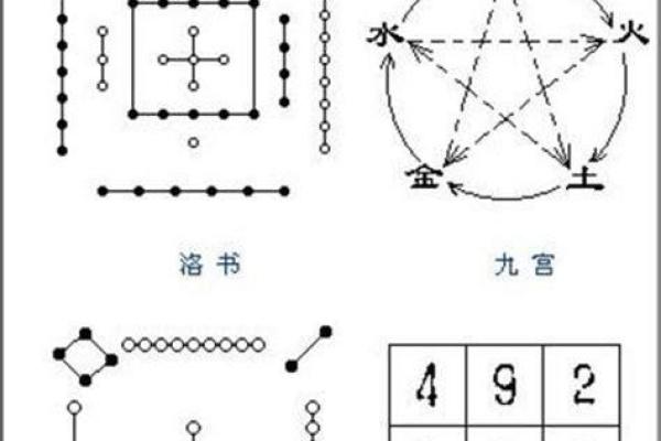 28字的五行命理与人生轨迹的深刻关系解析