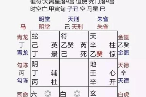 揭开癸命格与戊命格的神秘面纱，探索命理的奥秘与区别！