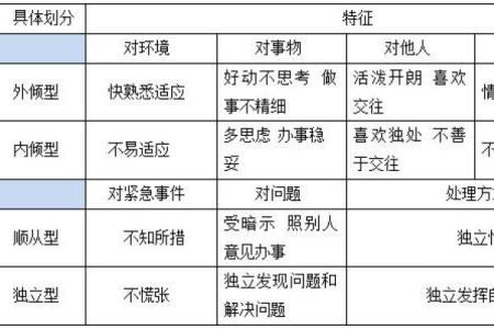 探索正月十二出生的属猴命运与性格特征解析