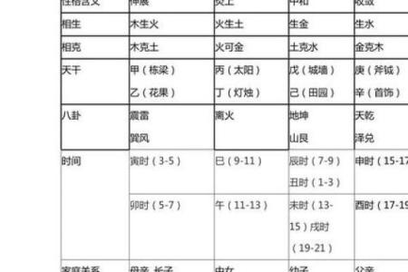 1928年出生人的五行命理解读与人生启示